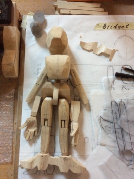 Figure